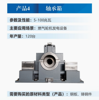轴承箱